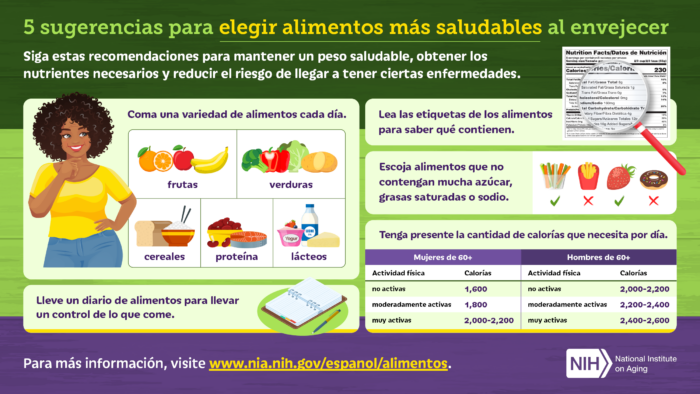 Alimentación saludable