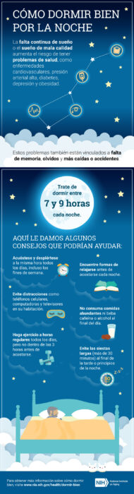 Cómo dormir bien por la noche