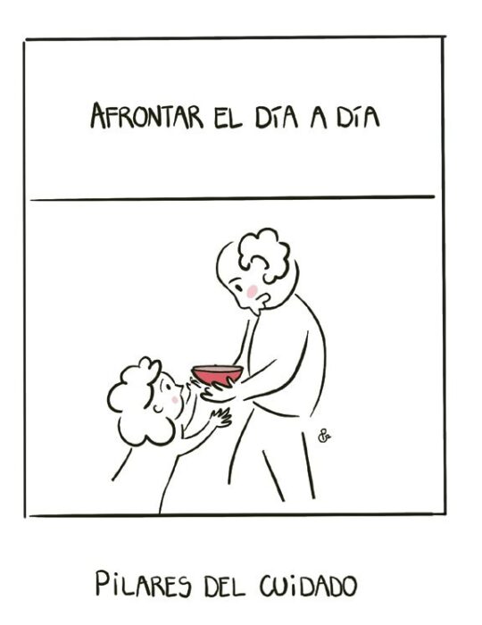 Afrontar el día a día - Conducta