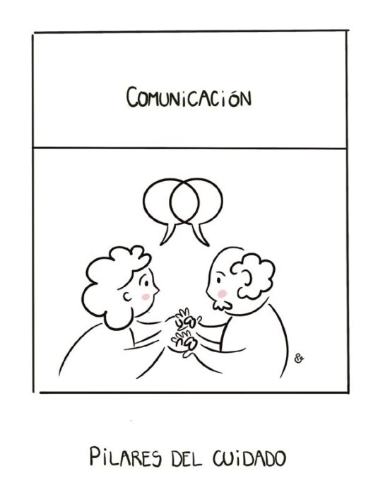 Comunicación - Conducta