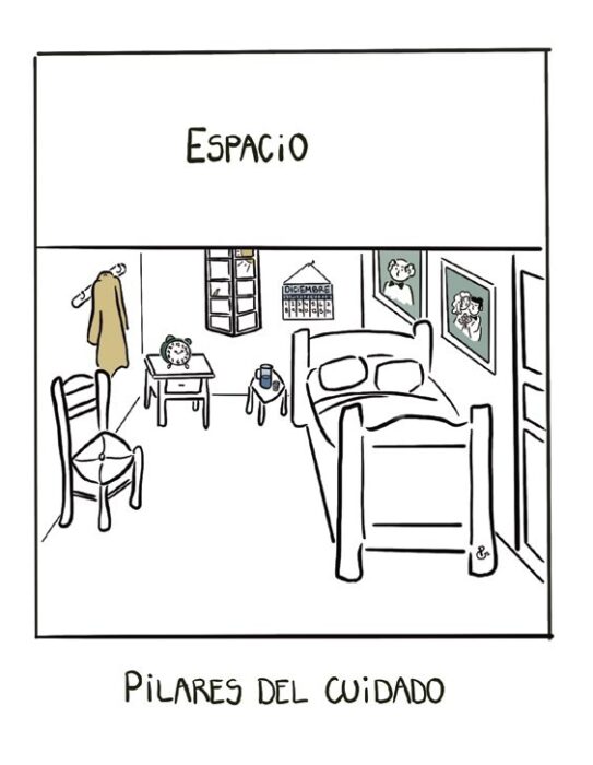 Cambio de de conducta - Espacio