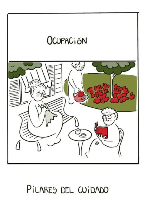 Ocupación